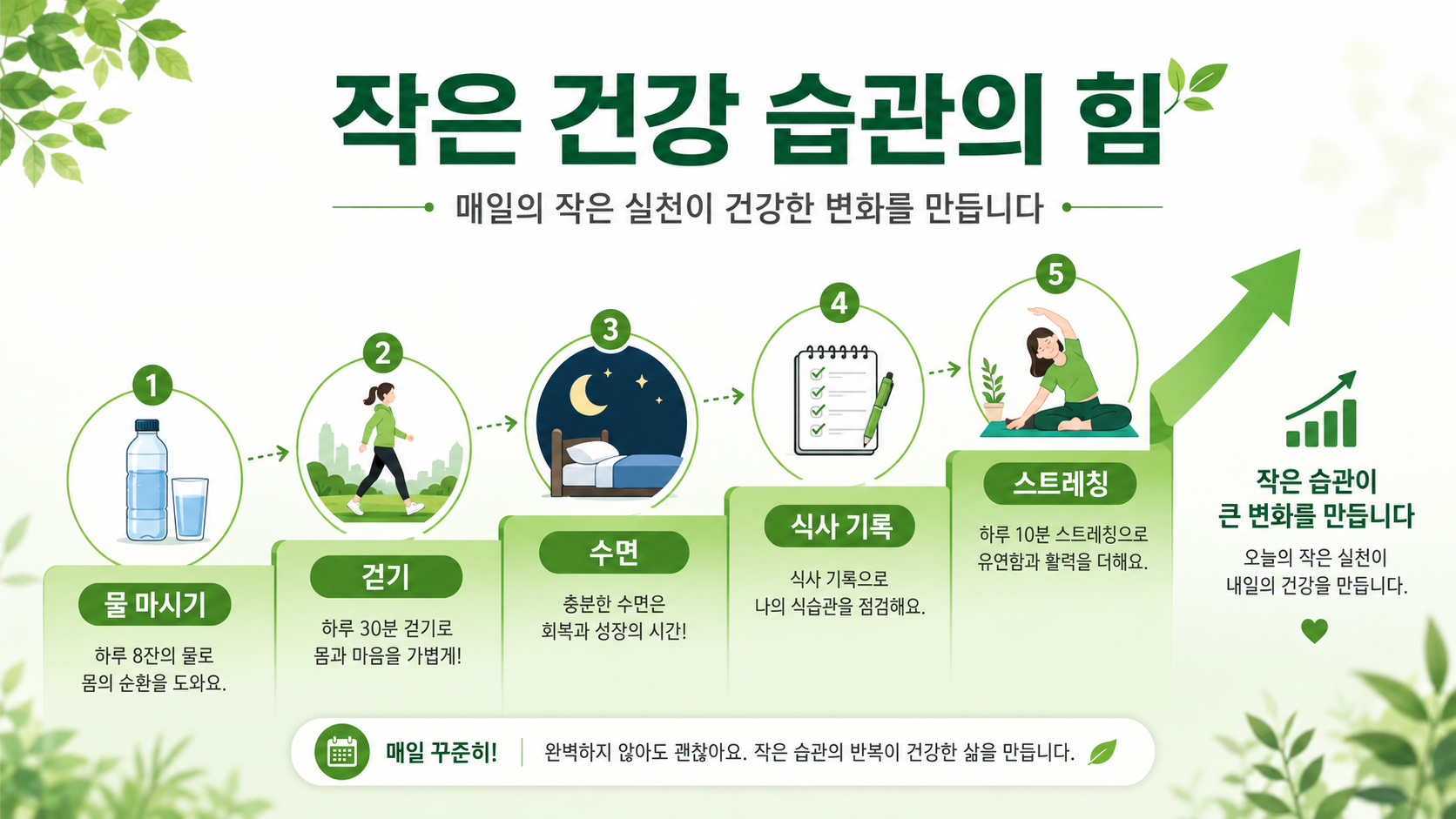 작은 습관을 기록하며 실천하는 모습