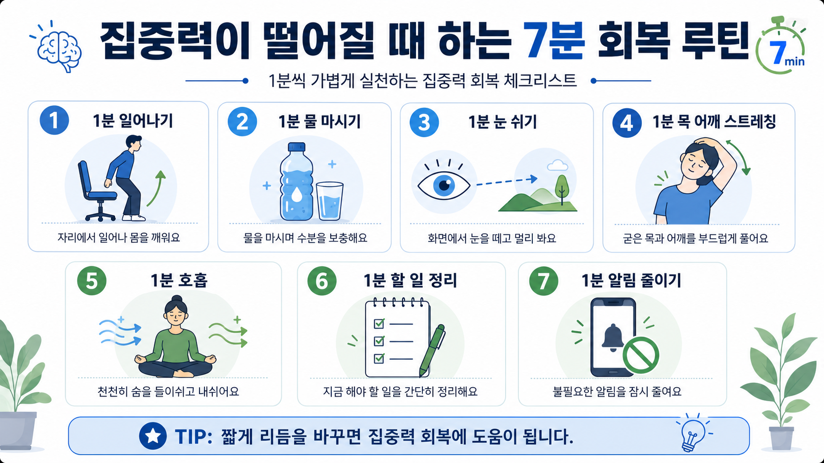 업무 중 잠시 눈을 쉬며 정리하는 모습