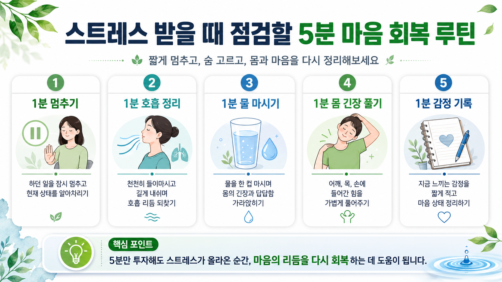 호흡을 정리하며 긴장을 낮추는 모습